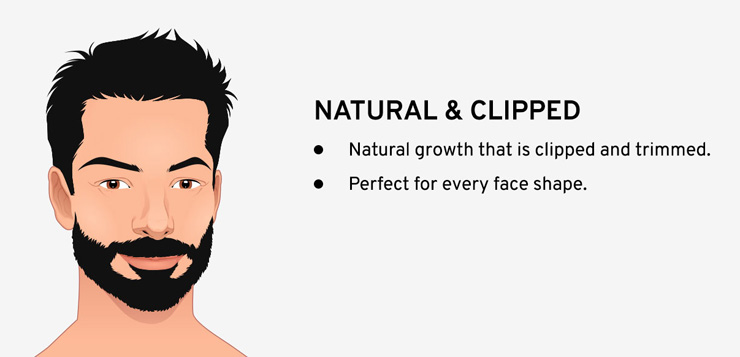 Consejos de aseo para hombres con barba irregular