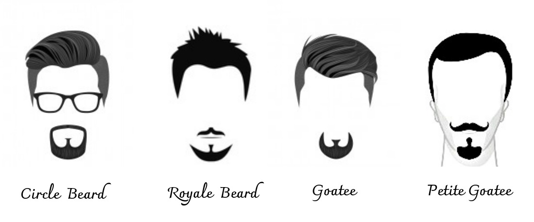 styles de barbe courte pour la forme du visage carré