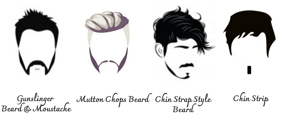 Barbe et moustache de Gunslinger, barbe de côtelettes de mouton, barbe de style mentonnière, mentonnière