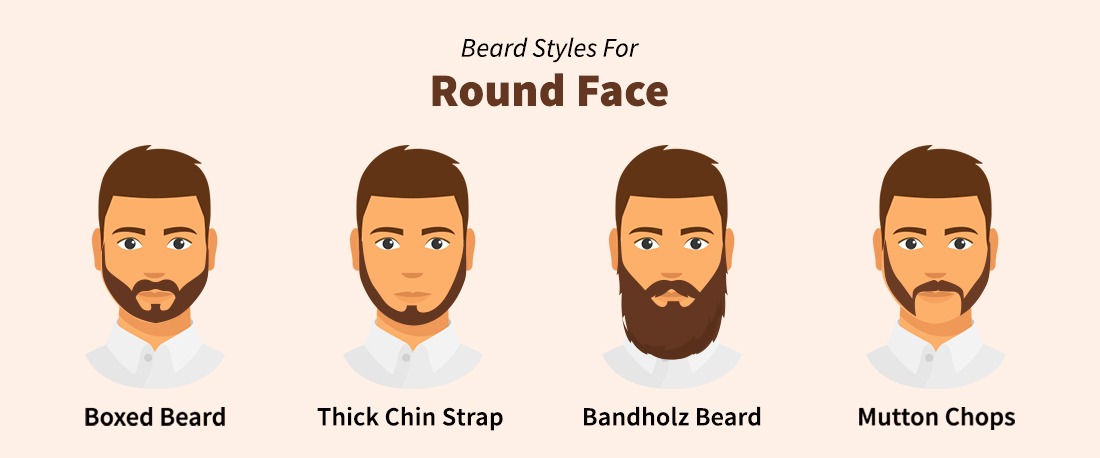 Najbolji stilovi brade za svaki oblik lica, za oštrije lice i jaču liniju čeljusti