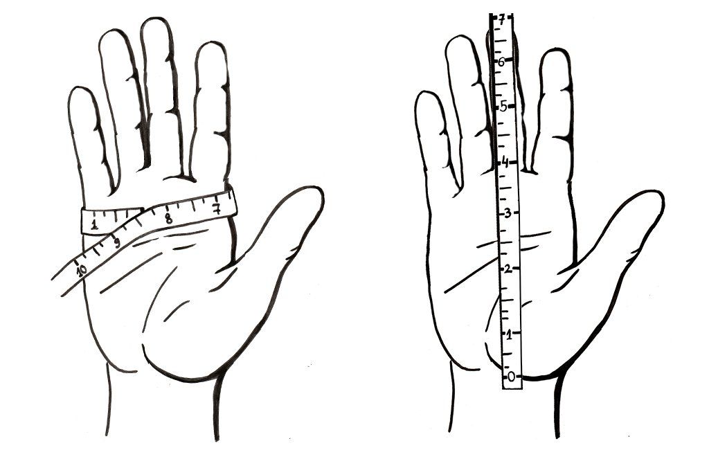 как да оразмерите ръкавиците