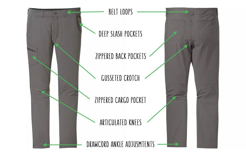 anatomía de los pantalones de senderismo y algunas características para buscar