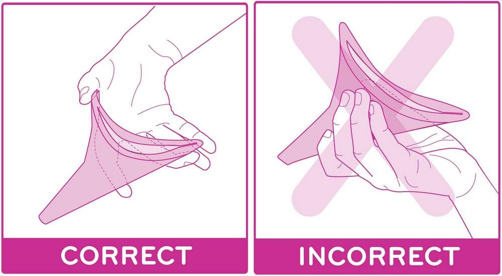 hvordan du bruker kvinnelig urinering enhet gogirl