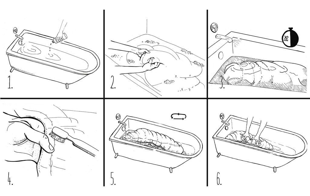 hvordan håndvaskes en sovepose