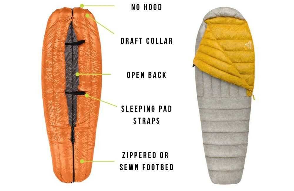 Rucksackdecke gegen Schlafsack