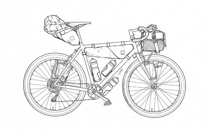 bikepacking sykkel
