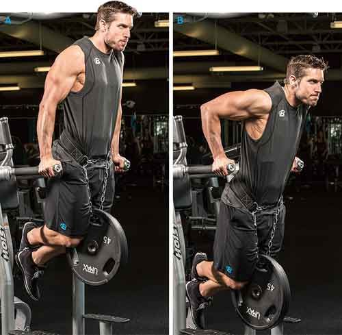Close Grip Bench Press ou Bar Dips: quel exercice crée de meilleurs triceps?