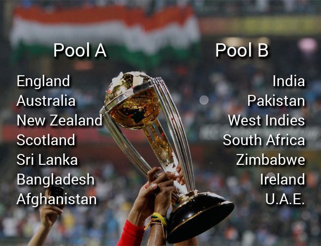 Sve što trebate znati o ICC Svjetskom kupu u kriketu 2015 - raspored, mjesto održavanja, raspored