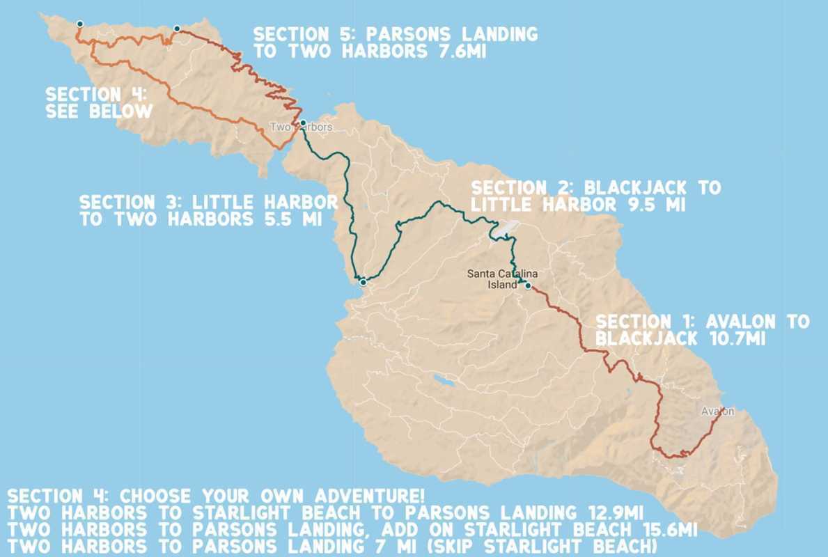 Χάρτης του μονοπατιού Trans Catalina με τοποθεσίες κάμπινγκ και χιλιόμετρα.