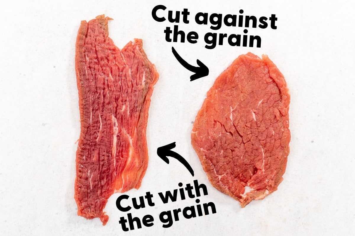 Afbeelding van rundvlees dat met de draad mee en tegen de draad in is gesneden