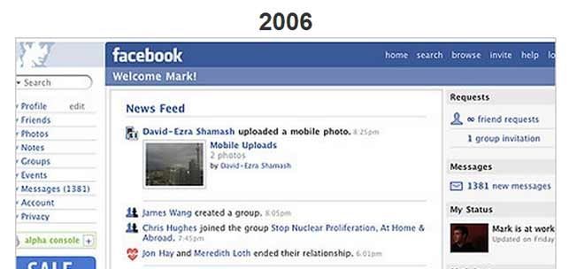 La evolución de Facebook
