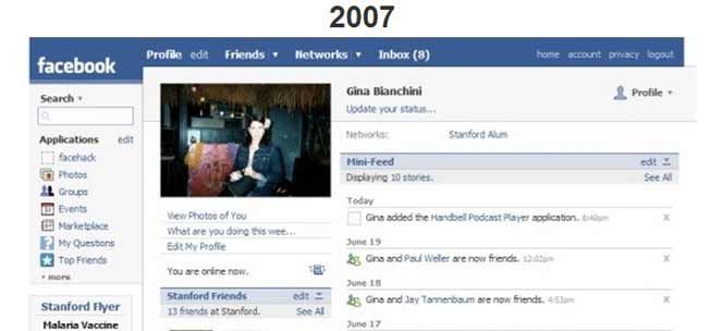 تطور الفيسبوك