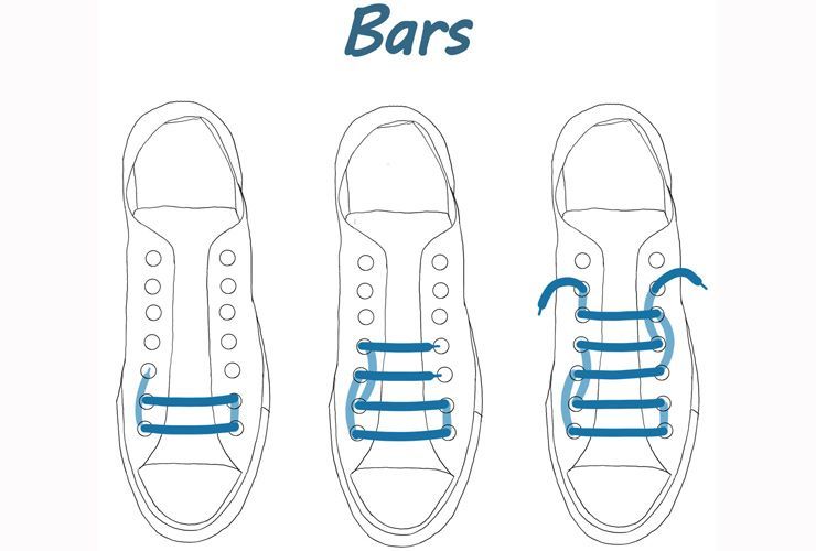 A cipőfűző megkötésének különböző módjai
