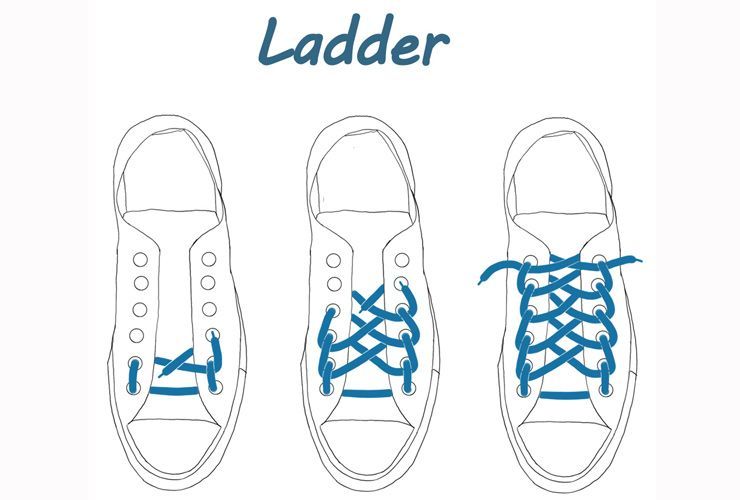 Diferentes formas de atar los cordones de los zapatos