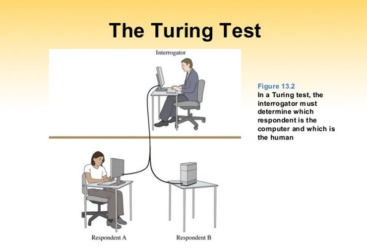 Alan Turing: o homem que inventou a era do computador