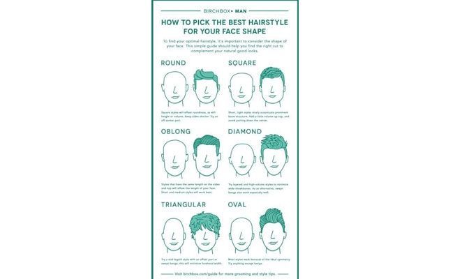 Savjeti kako doći do najmodernije frizure do datuma